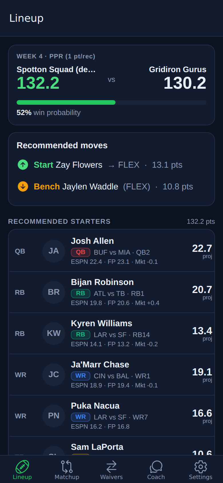 Lineup screen with recommended moves and win probability