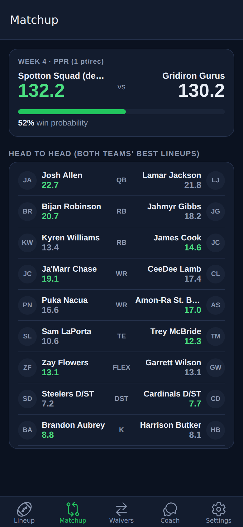 Matchup screen